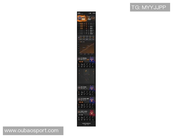 米切尔状态火热单场轰下35分18投13中正负值高达38 米切尔状态火热单场轰下35分18投13中正负值高达38