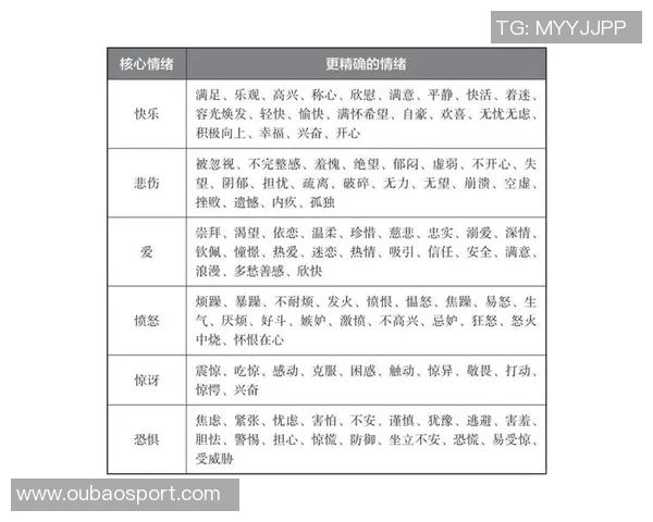 皮尔斯观点:性行为的深层意义在于情感交流与心理释放的双重体验 皮尔斯观点:性行为的深层意义在于情感交流与心理释放的双重体验